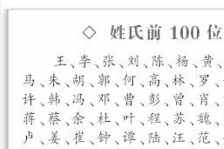 2022百家姓欧排第几