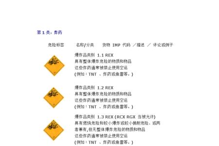 移动电源属于几类危险品
