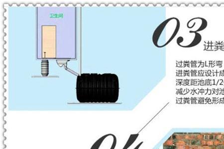 化粪池通气管有什么作用