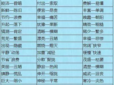 躬腰屈背的近义词