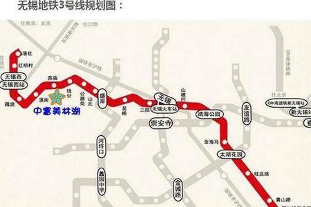 绍兴地铁3号线具体站点