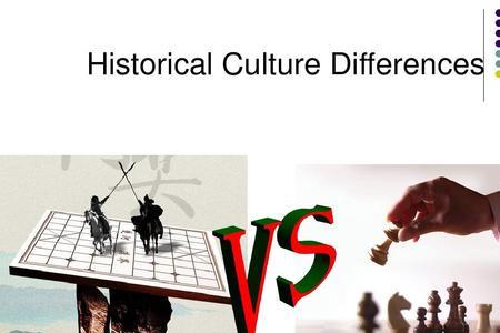 中西方思维十大差异