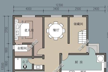 农村建房十大标准尺寸
