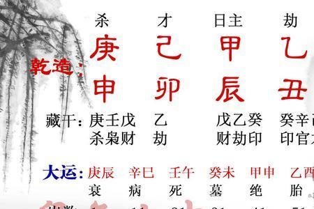 什么是羊刃