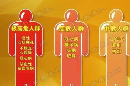 行走的胆固醇电影名字