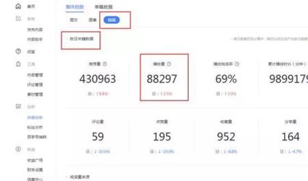 自媒体视频播放量收益怎么算