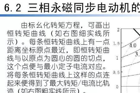2000w电机的弱磁是多少