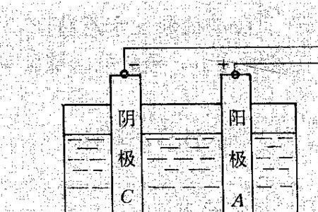 电解液液面高度有什么要求