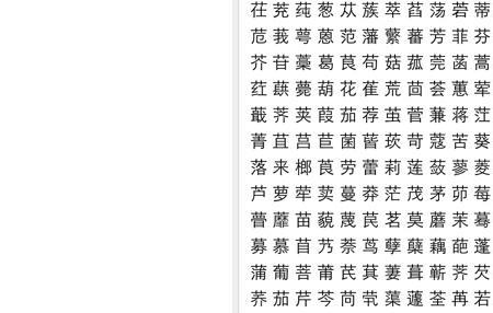 哪个念楚的字带草字头