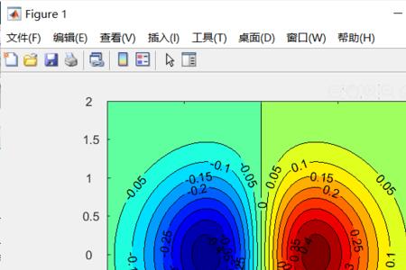 matlab画图颜色设置