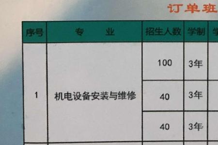 订单班与定向班有什么不同