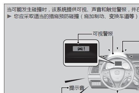 cmbs系统故障