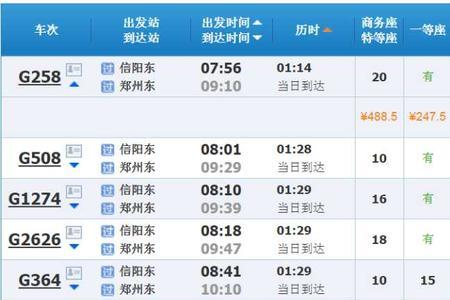 长治到郑州没有普通火车了吗