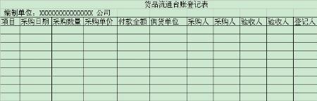 厂里报表怎么做