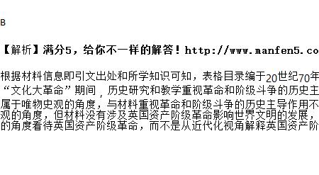 革命的前提和准备是什么