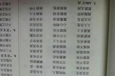 表示恐高的成语有那些