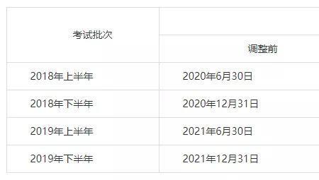 教资笔试成绩一周能出来吗