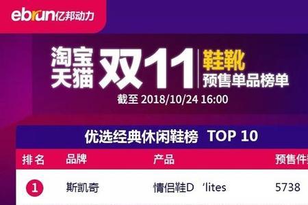 双十一所有商品都是预售吗