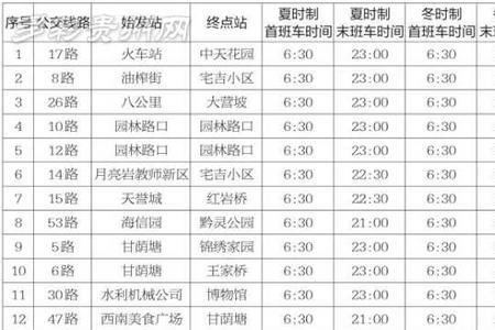 大连公交冬运时间