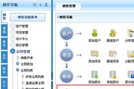 epr专员是什么意思
