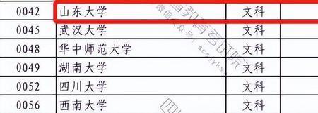 高考637分高吗