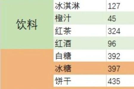 550kj等于多少卡
