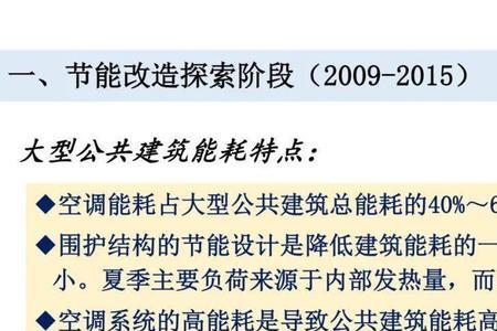 既有公共建筑改造规范