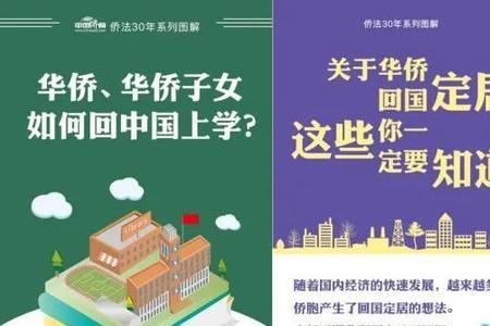 现代文明的核心要素