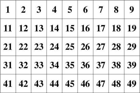 100到200的数字怎么写
