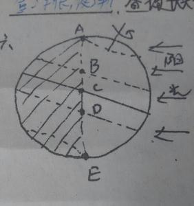 四季白昼时间是怎么变化的