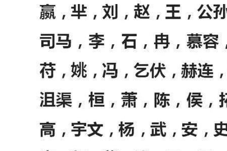 语是姓氏吗