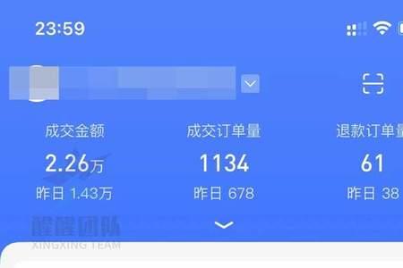 自己抖店商品搬到新店要加价吗