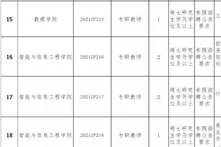 七院七部是事业单位吗