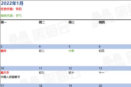 日历中的尾牙是什么意思