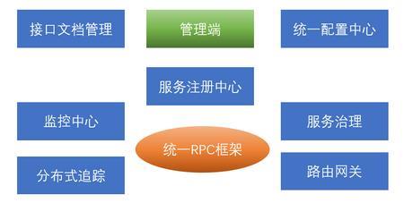 矿建是什么