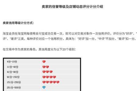 淘宝钻1级用户代表什么