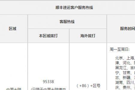 上海顺丰营业点接收快递件吗