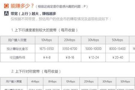 大学路由器一个月要多少的网费