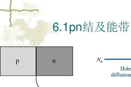 半导体物理学中m0是什么