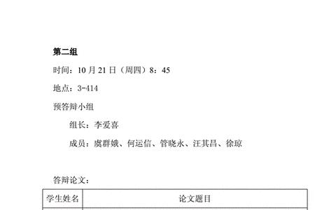 论文初稿是只让导师看吗