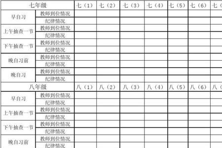 记载表是什么
