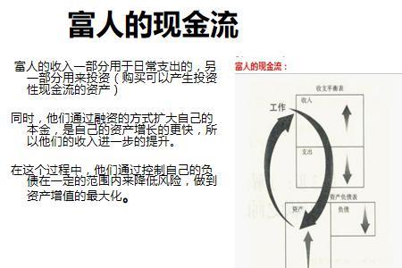 什么是债务现金流