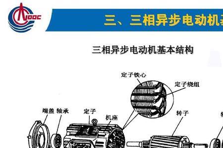 三相异步电动机的特点