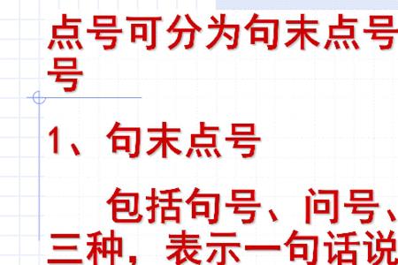 省略号后面加不加标点符号