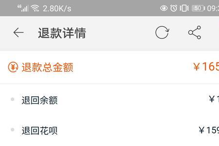天猫购物券在退款之后会退回吗