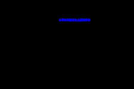 chu第三声同音字
