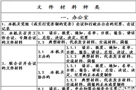 编制和制定的区别