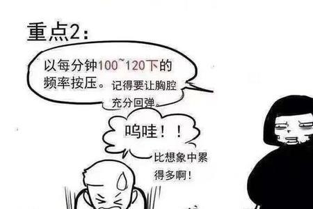 第一个提出人工呼吸法的著作
