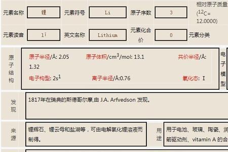锂元素的计算公式