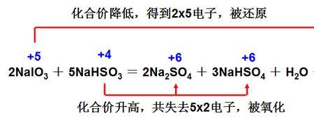 亚硫酸根的电离常数表达式